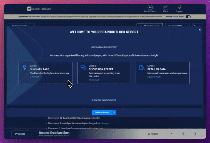Smart analytics to uncover what is driving your board's performance