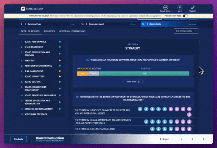 Understand alignment and key priorities