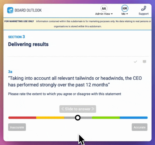 Efficiently cover the breadth of CEO performance