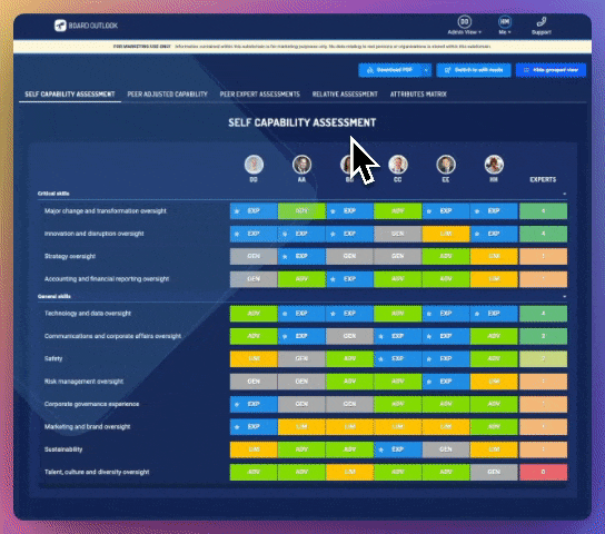 Build different succession scenarios