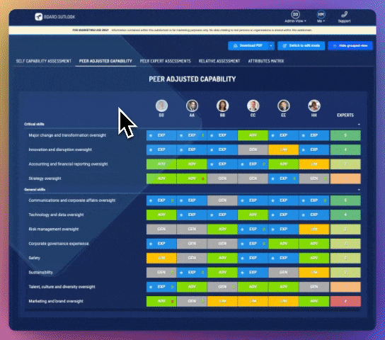 Calibrate your results for greater consistency